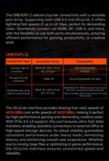 Onexplayer  Gpu Onexgpu 2 GPU Power Consumption 180W 12GB AMD Radeon RX 780OM Graphics Expansion Dock Oculink USB 4