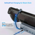 Steam Deck Dock 6 in 1 Steam Deck/Rog Ally 2023 Docking Station Stand  3*USB 3.0 HDTV 4K@60Hz Gigabit Ethernet PD 100W Hub