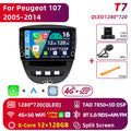 Jundof Android 16 Car Radio For Peugeot 107 Toyota Aygo Citroen C1 2005-2014 Stereo Carplay GPS Navi Multimedia Player No 2 Din