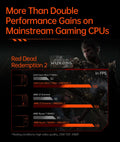 Onexplayer  Gpu Onexgpu 2 GPU Power Consumption 180W 12GB AMD Radeon RX 780OM Graphics Expansion Dock Oculink USB 4
