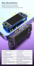 New R50S Retro Handheld Game Console 5.1 Inch Large Screen Linux System 854*480 4200mAh Video Gaming Player Boy Gifts