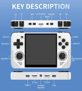NEW RGB30 Retro Pocket 720*720 4 Inch Ips Screen Built-in WIFI RK3566 Open-Source Handheld Game Console Children's Gifts