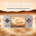 Anbernic RG28XX Retro Handheld Game Console 2.83-inch IPS Screen 640*480 Linux OS Built-in 3100mAH Battery HD-TV Out