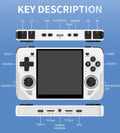 POWKIDDY RGB30 Portable Handheld Game Console 4 Inch Ips Screen Built-in WIFI RK3566 Open-Source Retro HD Console 450 PSP Games