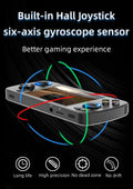 Anbernic RG405M Metal Handheld Game Console Android 12 System Unisoc Tiger T618 4 Inch IPS Screen Game Player Support OTA Update