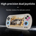 ANBERNIC RG40XX H Retro Handheld Game Console 64 Bit Linux 4.0''IPS Screen Supports 5G WiFi Bluetooth Output 256G PSP RG40XXH