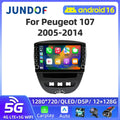 Jundof Android 16 Car Radio For Peugeot 107 Toyota Aygo Citroen C1 2005-2014 Stereo Carplay GPS Navi Multimedia Player No 2 Din