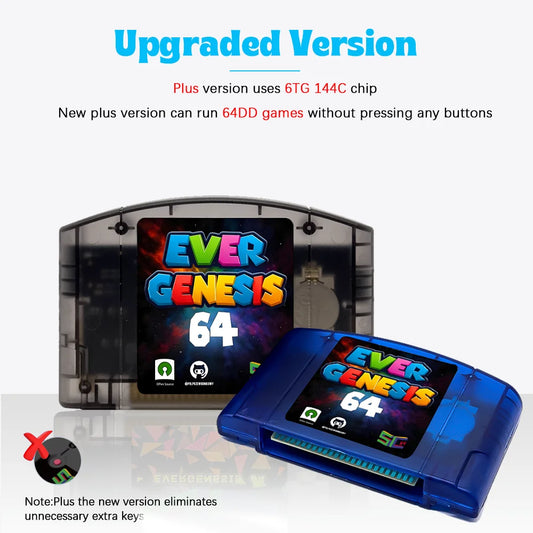iGameConsole SC64 5000 MicroSD Card 2026 | Compatible SC64 5000 Retro Handheld Console Accessory | High-Speed Class 10 MicroSD Plug and Play Ready | Protect Your Gaming Investment Premium Quality | MicroSD Memory Card Retro Console Storage Upgrade