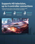 POWKIDDY X55 5.5INCH IPS Screen Retro Handheld Game Console  Linux System OpenSource RK3566 Video Game HD 512G PSP Games Gifts