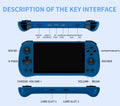 POWKIDDY X55 handheld game console 60000 Games PSP 5.5 INCH IPS Screen Console Linux System 4000 MAh TV HDMI LPDDR4X 2GB