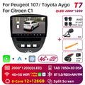 Android 16 2 Din Car Multimedia Player For Peugeot 107 Toyota Aygo Citroen C1 2005-2014 Head Unit Stereo GPS Navigation BT WIFI