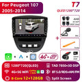 Jundof Android 16 Car Radio For Peugeot 107 Toyota Aygo Citroen C1 2005-2014 Stereo Carplay GPS Navi Multimedia Player No 2 Din