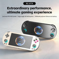 Anbernic RG VITA/RG VITA Pro Handheld Game Console Android Retro Game Player 5000mAh Supports RixelHK Wifi Online Multi-playerix