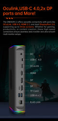 Onexplayer  Gpu Onexgpu 2 GPU Power Consumption 180W 12GB AMD Radeon RX 780OM Graphics Expansion Dock Oculink USB 4