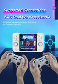 iGameConsole RF40H Retro Best WiFi Retro Handheld Console 2026 | 10000 Preloaded GBA SNES PS1 Games Plug and Play | Back to School Gift for Kids Adults Dad | 4.0 Inch IPS Linux 64GB Emulator Console | Nostalgic Classic Gaming Childhood Memories