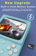 iGameConsole New Open Best Retro Handheld Gaming Console 2026 | 10000 Preloaded GBA SNES PS1 Games Plug and Play | Back to School Gift for Kids Adults Dad | Linux 64GB Emulator Console | Nostalgic Classic Gaming Childhood Memories