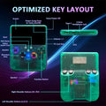 iGameConsole R60max Retro Best Retro Handheld Gaming Console 2026 | 22000 Preloaded GBA SNES PS1 N64 PSP Games ArkOS | Back to School Gift for Retro Gamers Adults Collectors | 6 Inch IPS Linux 128GB ArkOS Emulator Console