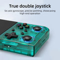 Anbernic RG 35XXPRO Retro Handheld Game Console 3.5'' IPS Screen Linux 64-bit 3200mAH Portable Simulator Game Players 64G HD-Out