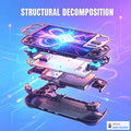 Retroid Pocket 5 RP5 5.5Inch OLED HD Screen Android13 12+128G Retro Handheld Game Console Video Game Consoles SD865 512G PSP PS2