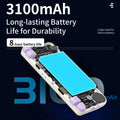 Anbernic RG28XX Retro Handheld Game Console 2.83-inch IPS Screen 640*480 Linux OS Built-in 3100mAH Battery HD-TV Out