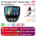 Android 16 2 Din Car Multimedia Player For Peugeot 107 Toyota Aygo Citroen C1 2005-2014 Head Unit Stereo GPS Navigation BT WIFI