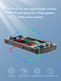 Anbernic RG405M Retro Handheld Game Console 4 inch IPS Touch Screen T618 CNC/Aluminum Alloy Android 12 Portable Player 3000+Game