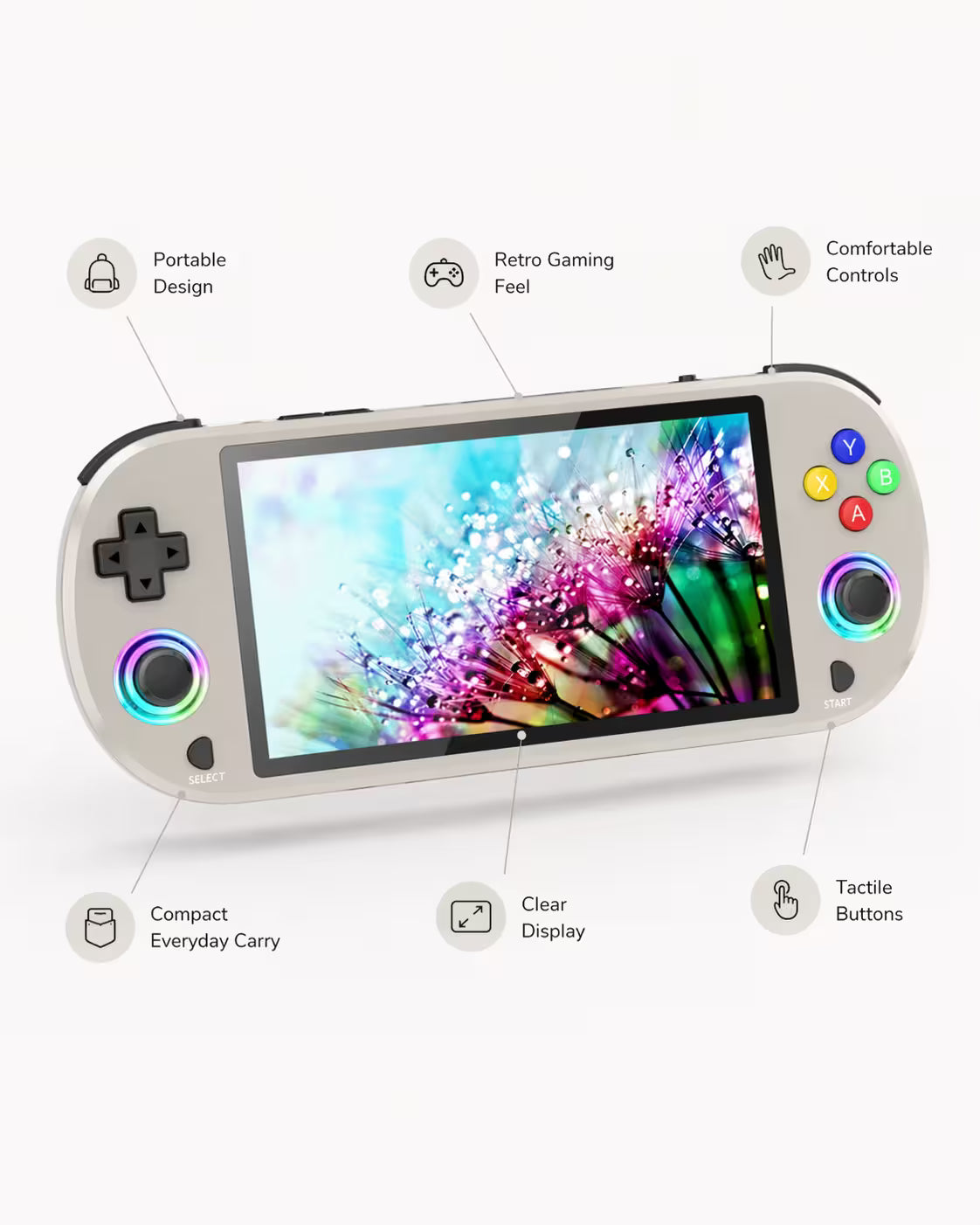 Feature-highlight image of the iGameConsole M22 Pro warm gray handheld game console with callouts for portable design, clear display, retro gaming feel, comfortable controls, tactile buttons, and compact everyday carry.