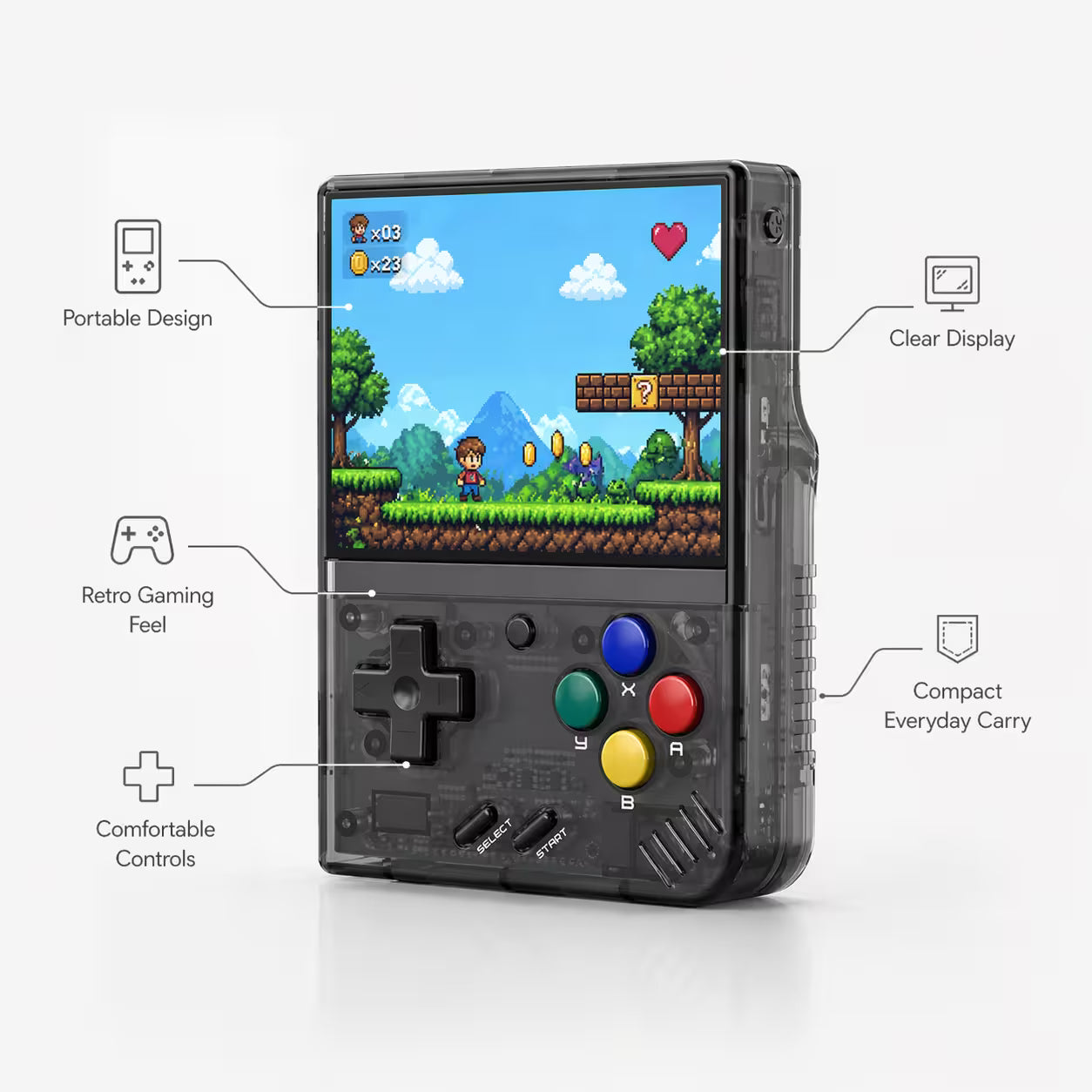 Feature-highlight image of the iGameConsole MIYOO Mini Plus transparent black handheld game console with callouts for portable design, clear display, retro gaming feel, comfortable controls, and compact everyday carry.