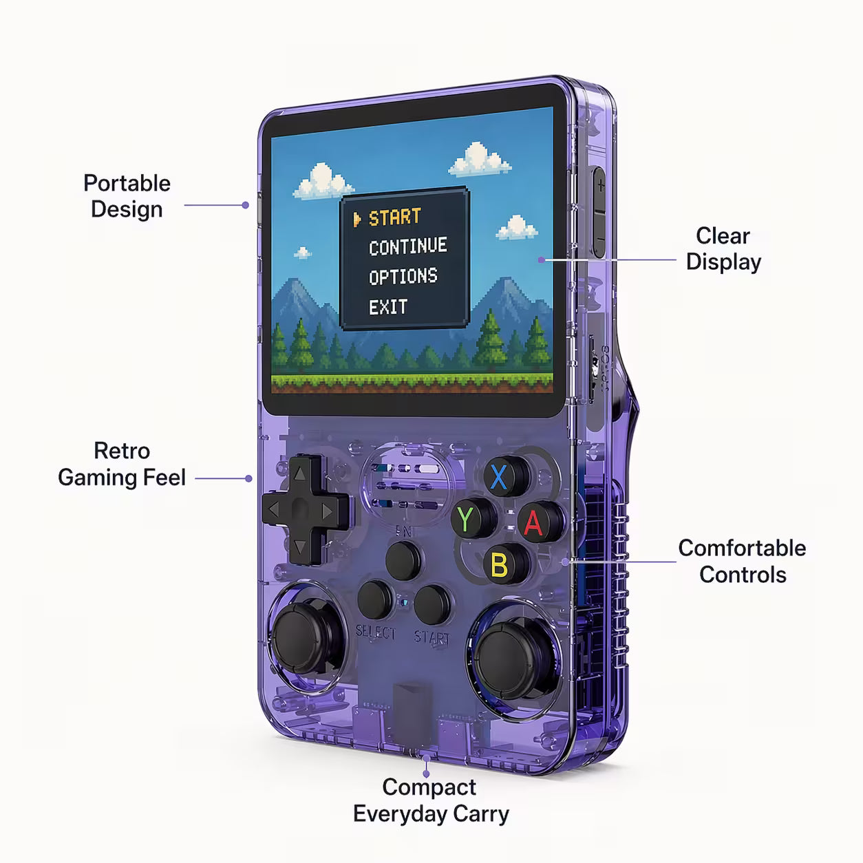 Feature-highlight image of the iGameConsole portable retro handheld console with callouts for portable design, clear display, comfortable controls, and retro gaming feel.
