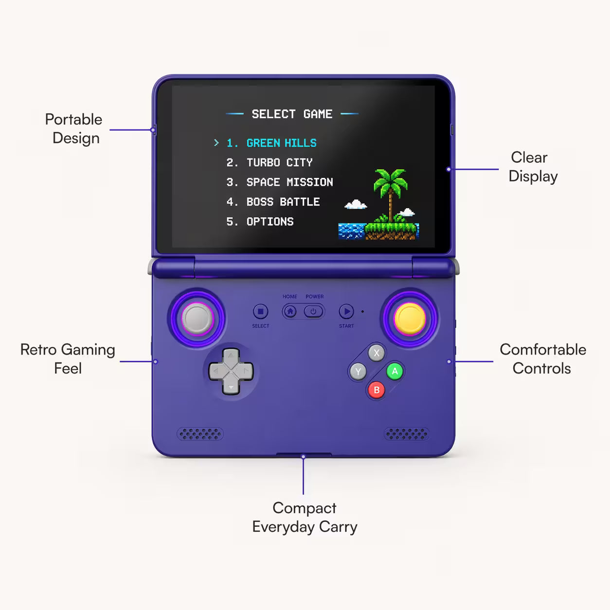 Feature-highlight image of the iGameConsole purple handheld game console with callouts for portable design, retro gaming feel, comfortable controls, compact everyday carry, and clear display.