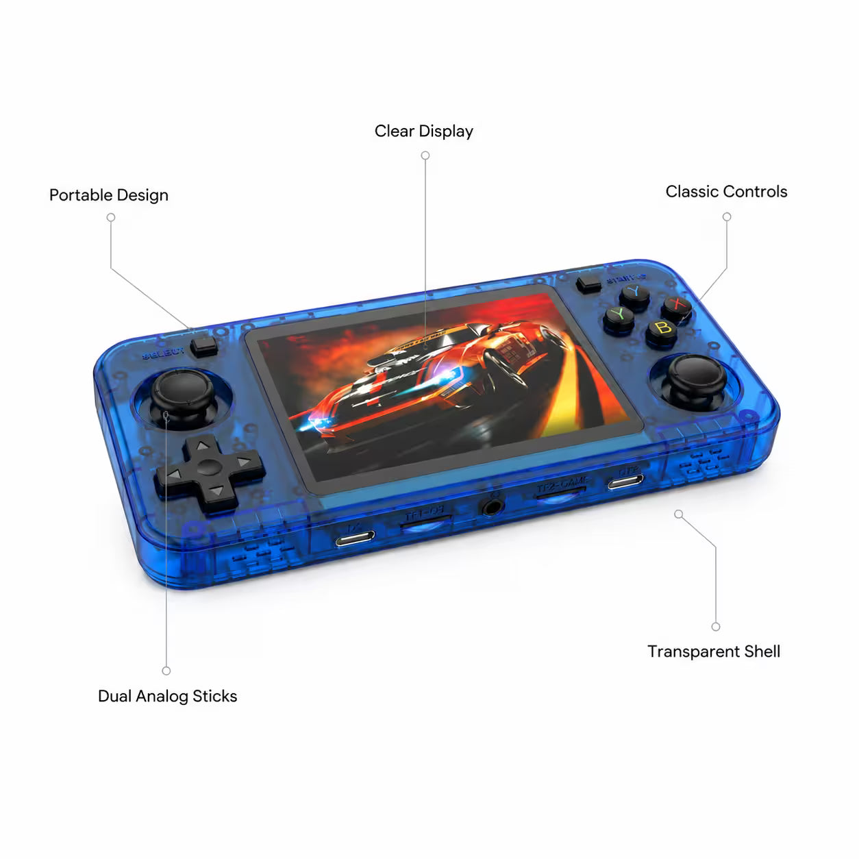 Feature-highlight image of the iGameConsole R36H transparent blue handheld game console with callouts for portable design, clear display, comfortable controls, dual analog sticks, classic controls, and transparent shell.