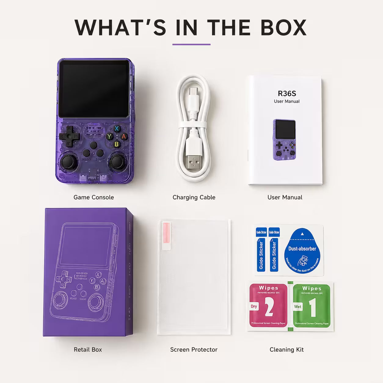 iGameConsole R36S transparent purple retro handheld game console displayed in a What’s in the Box layout with the retail box, charging cable, user manual, screen protector, cleaning kit, dual joysticks, ABXY buttons, and clean white studio background.
