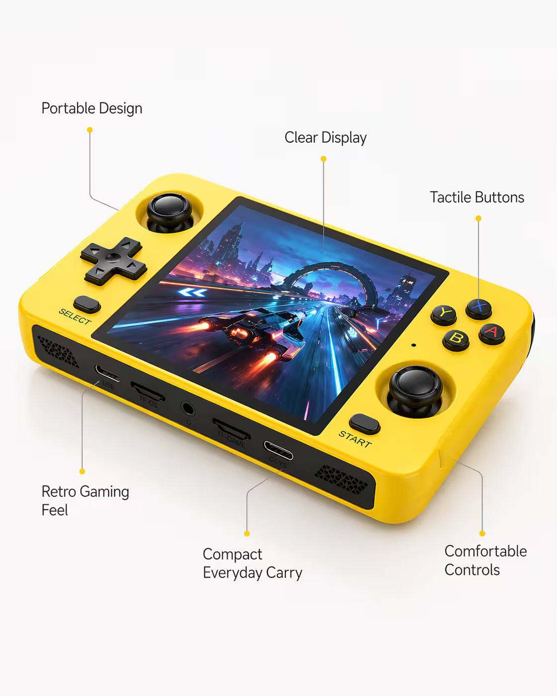 Feature-highlight image of the iGameConsole R40S bright yellow handheld game console with callouts for portable design, clear display, tactile buttons, comfortable controls, retro gaming feel, and compact everyday carry.