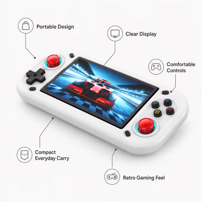 Feature-highlight image of the iGameConsole R43S white handheld game console with callouts for portable design, clear display, comfortable controls, tactile buttons, and compact everyday carry.