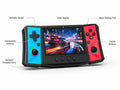 Feature-highlight image of the iGameConsole R50 Ultra black handheld game console with cyan and red side panels, showing callouts for portable design, clear display, comfortable controls, tactile buttons, and compact everyday carry.