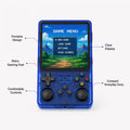 Feature-highlight image of the iGameConsole transparent blue handheld game console with callouts for portable design, clear display, retro gaming feel, comfortable controls, and compact everyday carry.