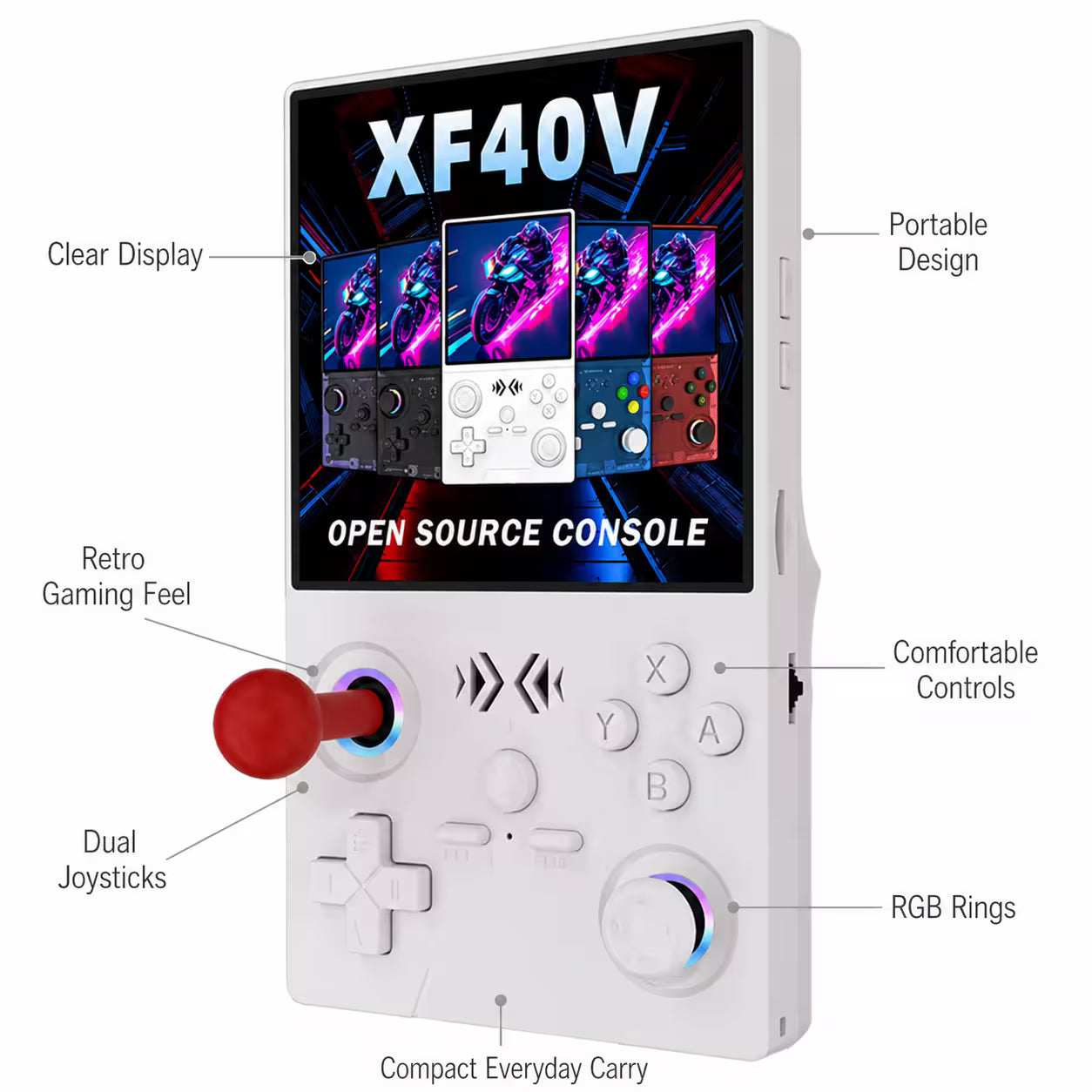 Feature-highlight image of the iGameConsole XF40V white handheld game console with callouts for clear display, portable design, comfortable controls, dual joysticks, RGB rings, and compact everyday carry.