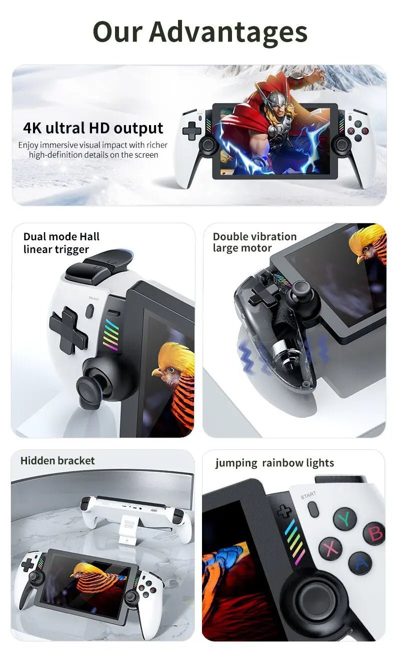 M28 Retro Handheld Game Console 7.1 inch LCD HD Screen 30+ Emulators,128G 4000mAh PS2 3D Dual Analog Stick God of War Classic - handheldgameconsoles.games