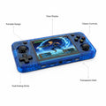 R36H Retro Handheld Console Linux-based retro gaming OS (ArkOS community firmware) 64G / 128G | iGameConsole 2026 Mid-Range | Supports GBA SNES PS1 N64 PSP 15000+ / 22000+ Preloaded Games Plug and Play | Back to School Gift for Retro Gamers