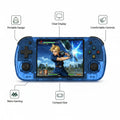 iGameConsole R36H Best WiFi Retro Handheld Console 2026 | 10000 Preloaded GBA SNES PS1 Games Plug and Play | Back to School Gift for Kids Adults Dad | 4.2 Inch IPS Multi-Emulator 128GB Emulator Console | Nostalgic Classic Gaming Childhood Memories