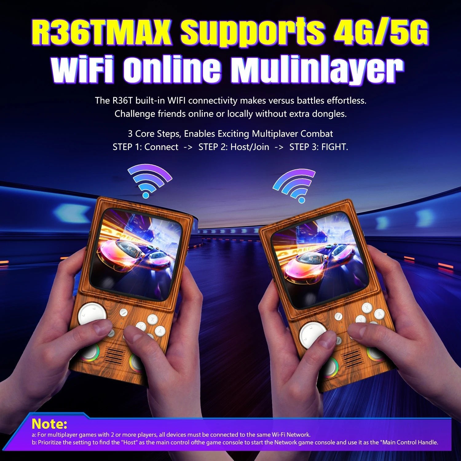 R36T MAX Retro Handheld Game Console 20000+Games EmuEMEC System 4.0'' IPS Screen Supports 5G WiFi Portable Pocket Video Player - handheldgameconsoles.games